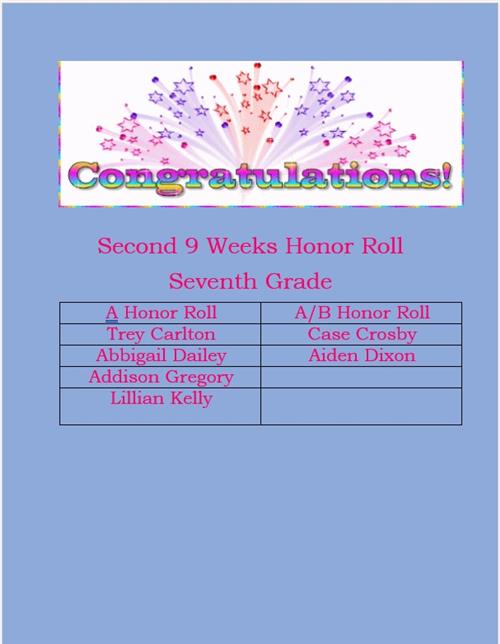 Honor Roll - 7th